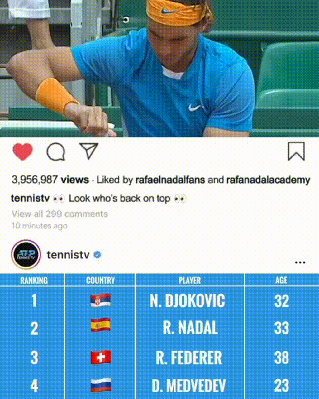 法网险胜温网，蒂姆关键制胜