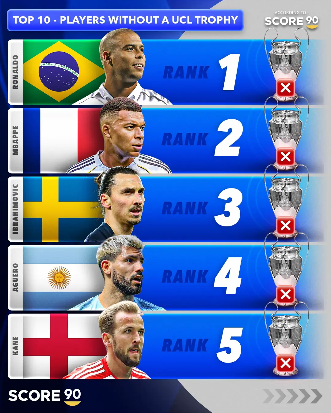 欧洲杯冠军守望，胜者晋级谁能问鼎