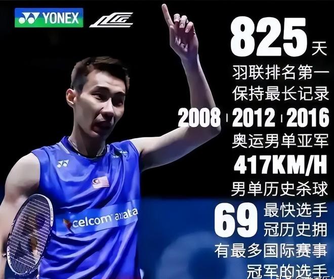 日本羽毛球队翻盘马来西亚羽毛球队,李宗伟制霸全场 日本羽毛球队翻盘马来西亚羽毛球队,李宗伟制霸全场